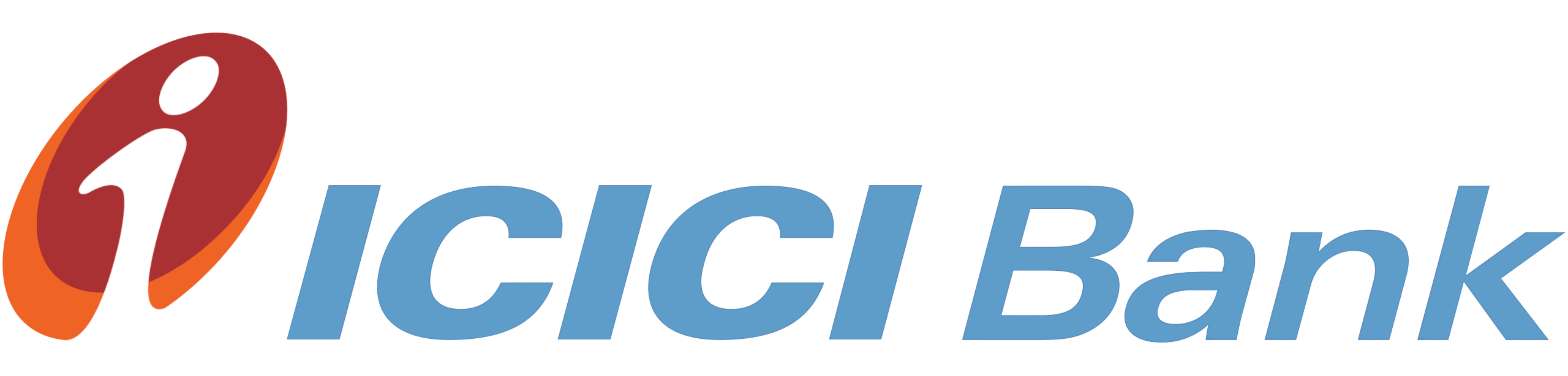 ICICI Bank